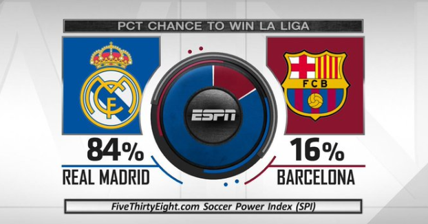 转比赛的核 转比赛的核